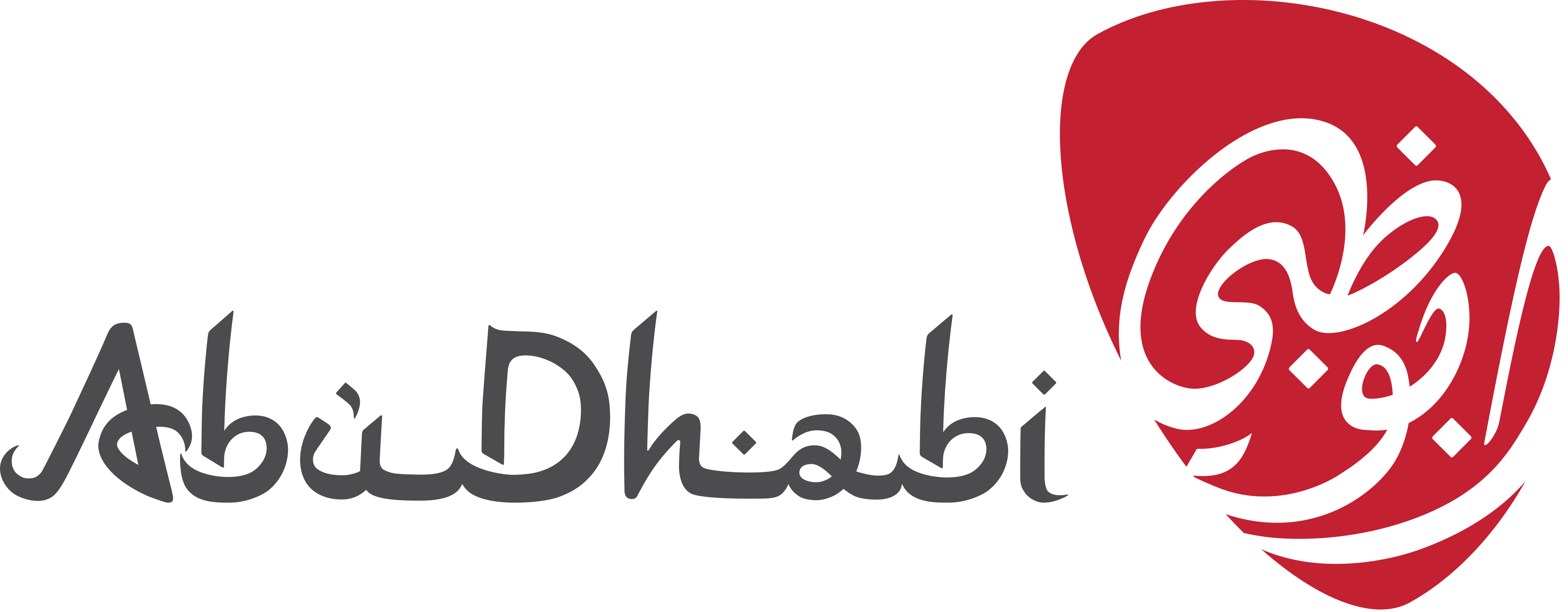 Visit Abu Dhabi